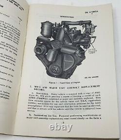 TM 9-1803a WWII Jeep Engine and Engine Accessories Willys-Overland MB Ford GPW
