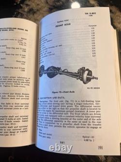The Military Jeep Complete, Willys Mb/Ford Gpw VINTAGE