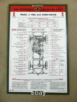 Jeep Schmierplan + Halter Für Us Willy ́s Mb, Ford Gpw, Hotchkiss M201 + Anhänger
