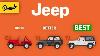 Jeep Wrangler: La Science Expliquée